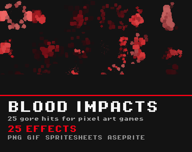 Blood Impacts
