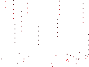FastFX 16