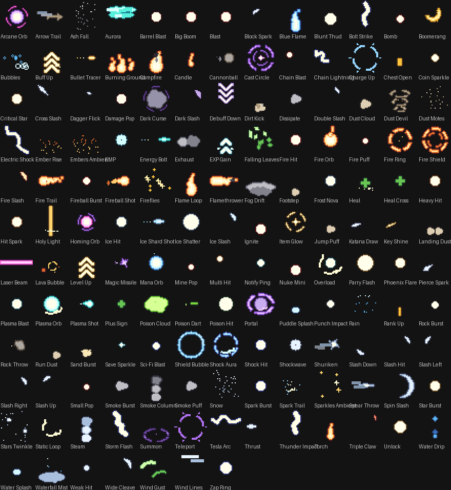 Pixel VFX Essentials